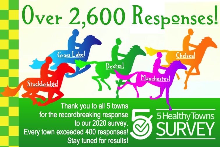 The Broad Use of the Term “Exercise”