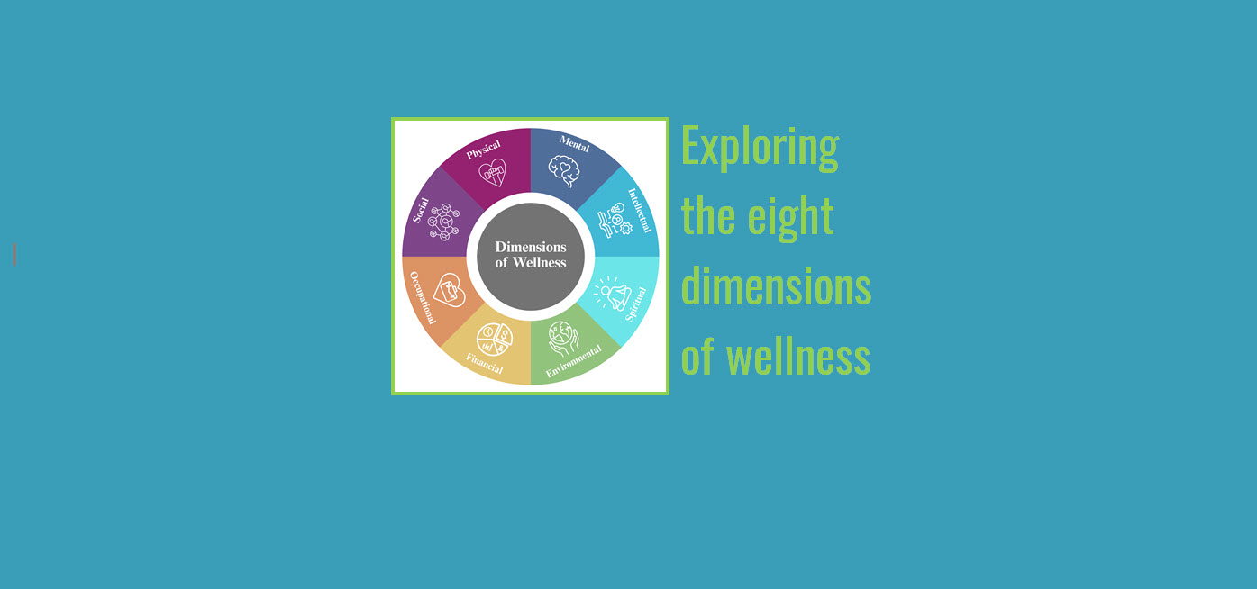 Bridge to Wellness: Exploring the eight dimensions of wellness